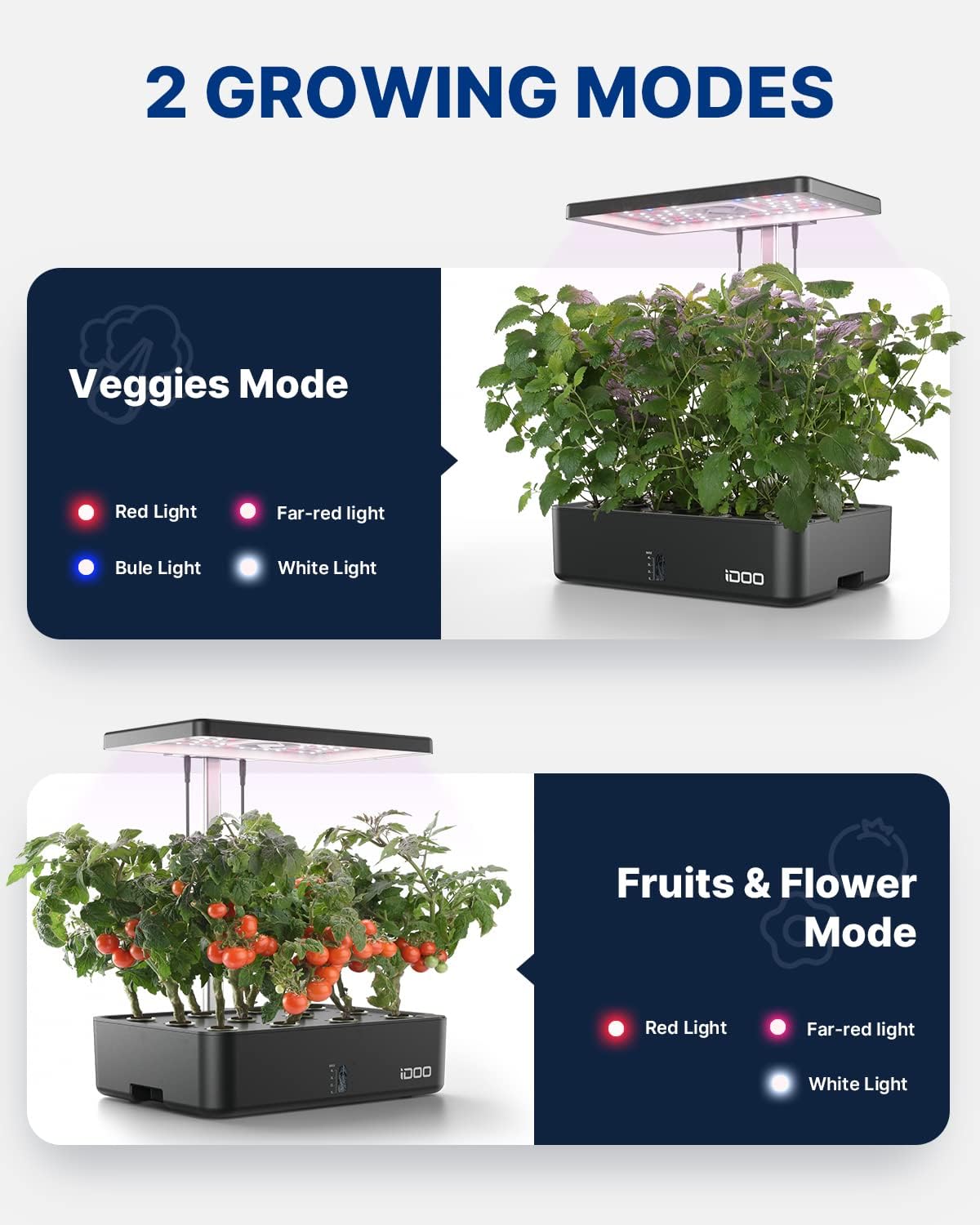Système de culture hydroponiqu - Indoor Garden Kit avis et prix