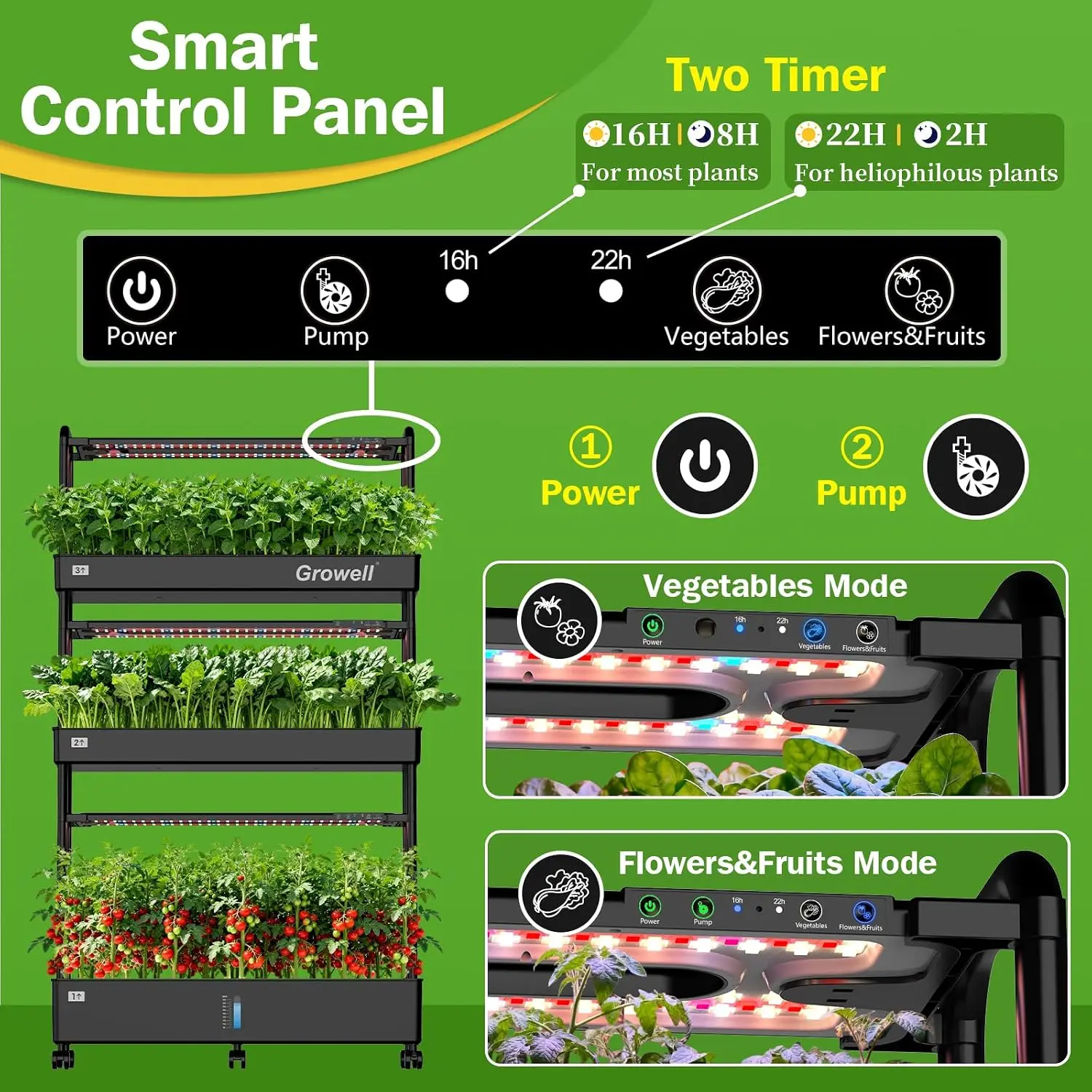 Grand kit de système de cultur - Indoor Garden Kit avis et prix